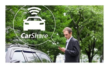Car Sharing Arrangements ATO Auditing